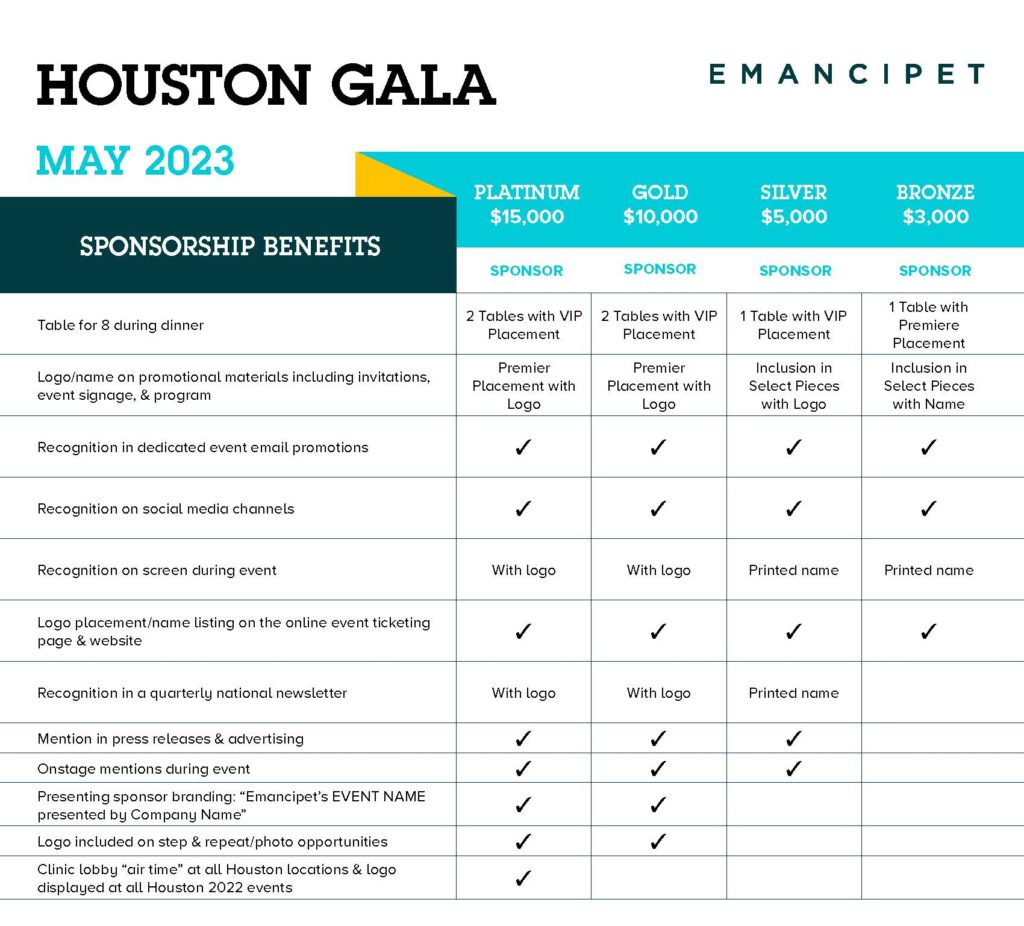 Houston Gala Sponsorship Benefits Informational Grid