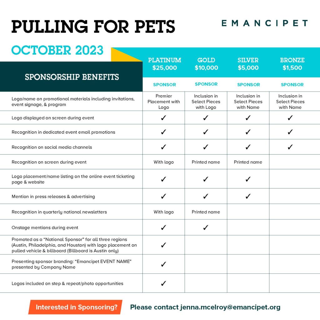 Pulling for Pets Sponsorship Benefits Informational Grid